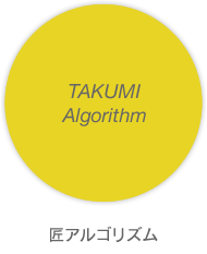 TAKUMI Algorithm - 匠アルゴリズム